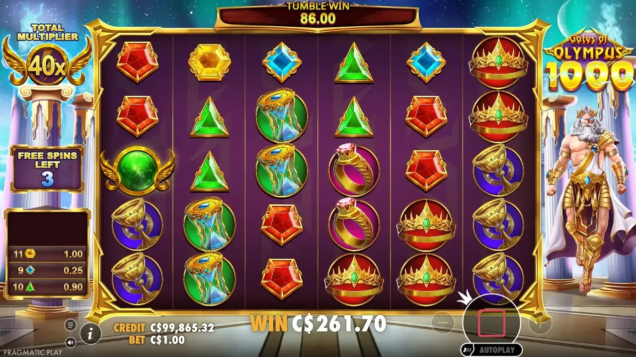 Gates of Olympus 1000 free spins with the total multiplier at x40