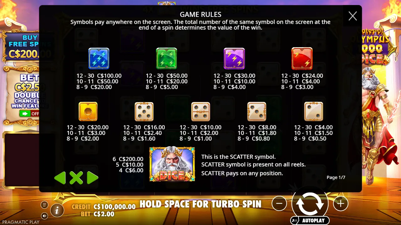 Rules page 1 of the Dice edition at C$2.00 — blue lightning die 12–30 pays C$100, six scatters pay C$200 Gates of Olympus 1000 Dice rules page 1: dice paytable in Canadian dollars at a C$2.00 bet